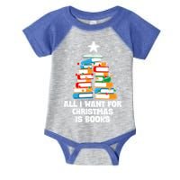All I Want For Christmas Is Books Xmas Book Reader Reading Gift Infant Baby Jersey Bodysuit