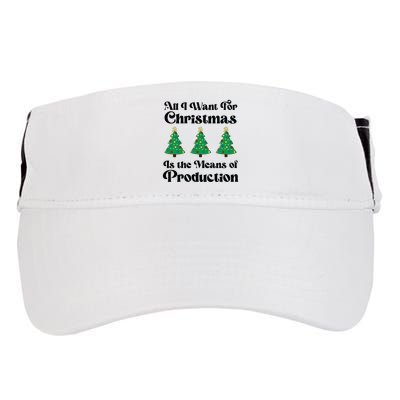 All I Want For Christmas Is The Means Of Production Adult Drive Performance Visor