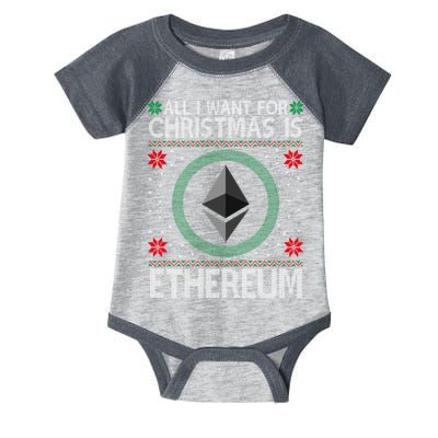 All I Want For Christmas Is Ethereum Crypto Holiday Infant Baby Jersey Bodysuit