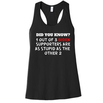 Anti Joe Biden Biden Supporters Are As Stupid Women's Racerback Tank