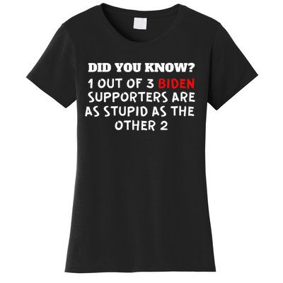 Anti Joe Biden Biden Supporters Are As Stupid Women's T-Shirt