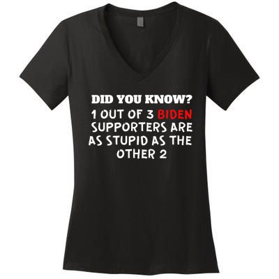 Anti Joe Biden Biden Supporters Are As Stupid Women's V-Neck T-Shirt