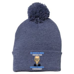 Anti Joe Biden Is More Confused Than Obamas Gynecologist Pom Pom 12in Knit Beanie