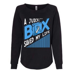 A Juice Box Saved My Life Diabetes DM Blue Awareness Ribbon Womens California Wash Sweatshirt