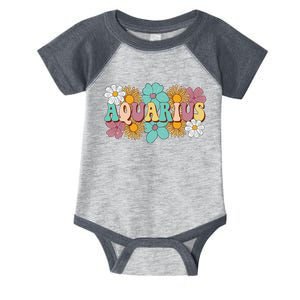 Astrology January February Birthday Zodiac sign Aquarius Infant Baby Jersey Bodysuit