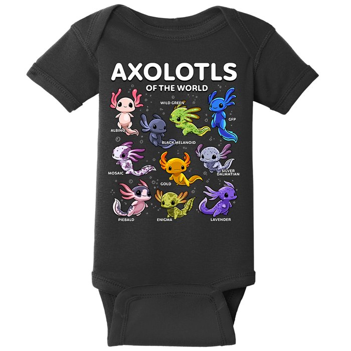 Axolotl Kawaii Axolotls Of The World Axolotl Animals Baby Bodysuit