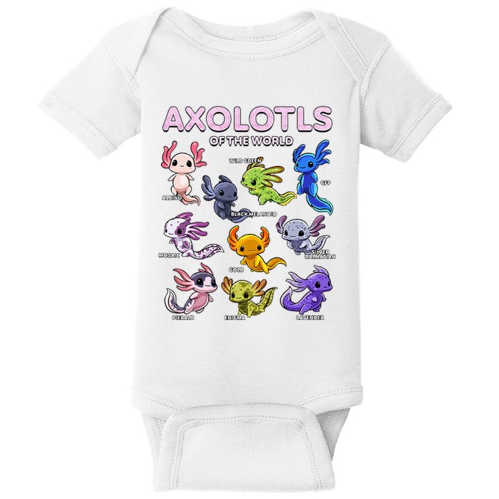 Axolotl Kawaii Axolotls Of The World Axolotl Animals Baby Bodysuit