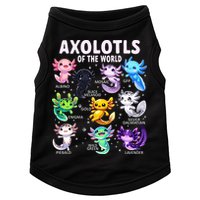 Axolotl Kawaii Axolotls Of The World Axolotl Animals Doggie Tank