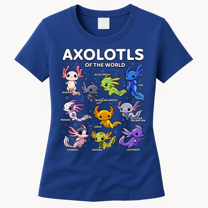 Axolotl Kawaii Axolotls Of The World Axolotl Animals Womens T-Shirt