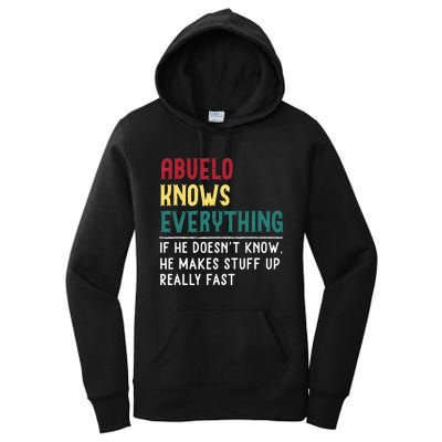 Abuelo Know Everything Fathers Day For Funny Abuelo Women's Pullover Hoodie