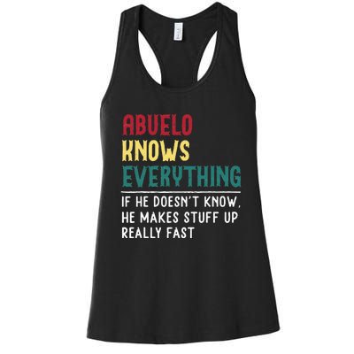 Abuelo Know Everything Fathers Day For Funny Abuelo Women's Racerback Tank