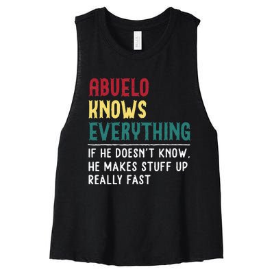 Abuelo Know Everything Fathers Day For Funny Abuelo Women's Racerback Cropped Tank