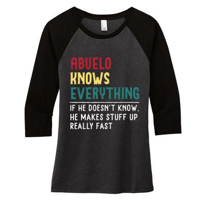 Abuelo Know Everything Fathers Day For Funny Abuelo Women's Tri-Blend 3/4-Sleeve Raglan Shirt