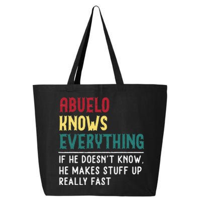 Abuelo Know Everything Fathers Day For Funny Abuelo 25L Jumbo Tote