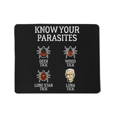 Antibiden Know Your Parasites Lunatic Impeach Joe Biden Mousepad