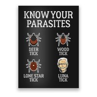 Antibiden Know Your Parasites Lunatic Impeach Joe Biden Poster