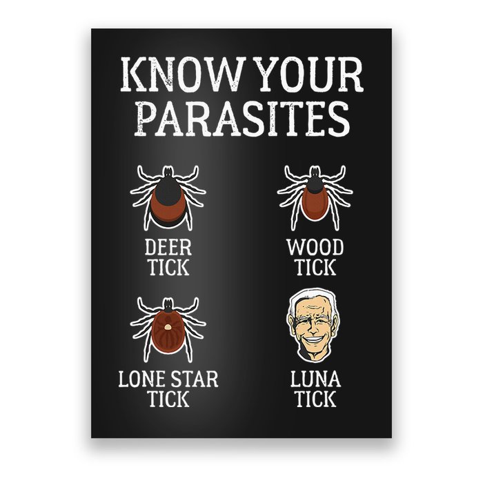 Antibiden Know Your Parasites Lunatic Impeach Joe Biden Poster