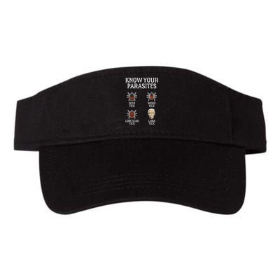 Antibiden Know Your Parasites Lunatic Impeach Joe Biden Visor