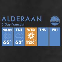 Alderaan 5 Day Forecast  Adult Drive Performance Visor