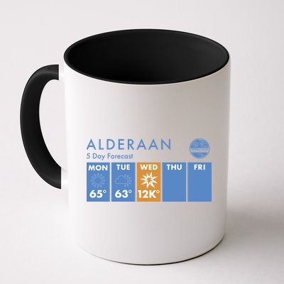 Alderaan 5 Day Forecast  Mug