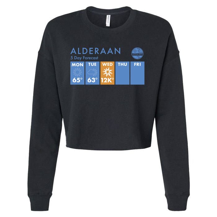 Alderaan 5 Day Forecast  Cropped Pullover Crew