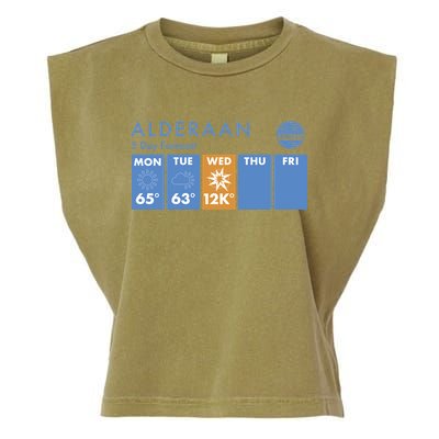 Alderaan 5 Day Forecast  Garment-Dyed Women's Muscle Tee