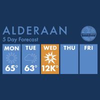 Alderaan 5 Day Forecast  7-Panel Snapback Hat