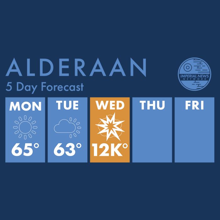 Alderaan 5 Day Forecast  7-Panel Snapback Hat