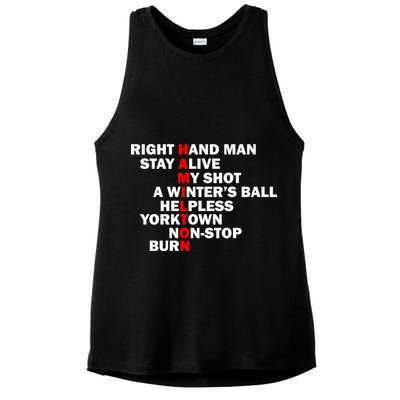 Alexander Hamilton Ladies PosiCharge Tri-Blend Wicking Tank