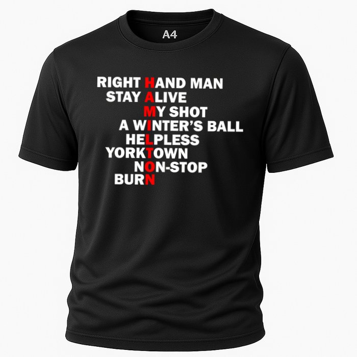 Alexander Hamilton Cooling Performance Crew T-Shirt