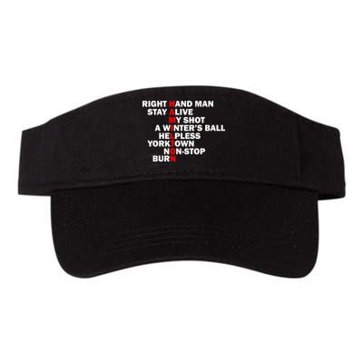 Alexander Hamilton Visor