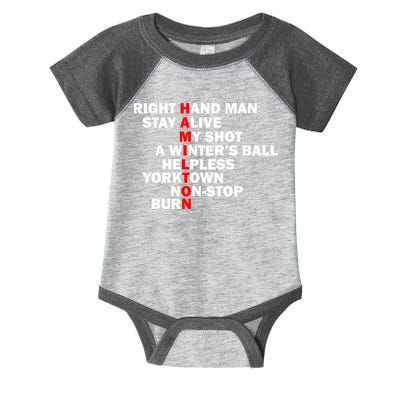 Alexander Hamilton Infant Baby Jersey Bodysuit