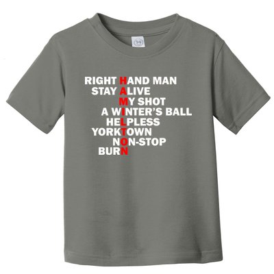 Alexander Hamilton Toddler T-Shirt