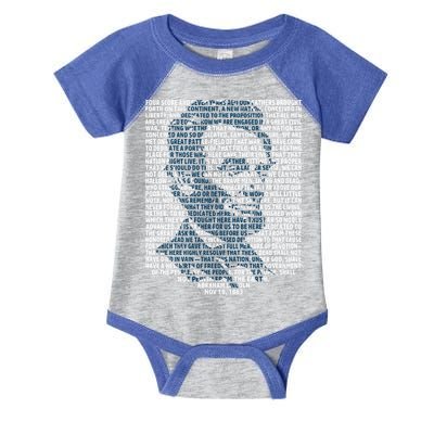 Abraham Lincoln Gettysburg Address Gift History Infant Baby Jersey Bodysuit