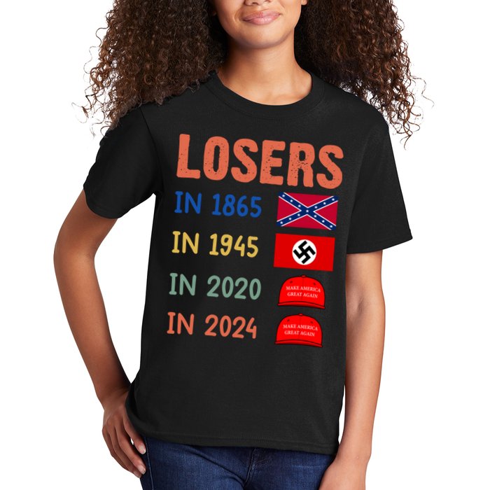 Antitrump Losers In 1865 Losers In 1945 Losers In 2020 Kids T-Shirt