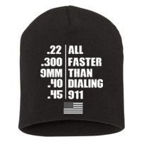 All Faster Than Dialing 911 Short Acrylic Beanie