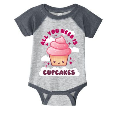 All You Need Is Cupcakes Infant Baby Jersey Bodysuit