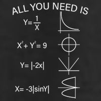 All You Need Is Love Math Equation Cool Comfort Performance Bucket Hat
