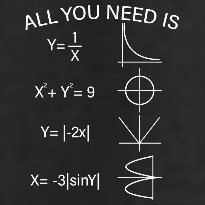 All You Need Is Love Math Equation Cool Comfort Performance Bucket Hat