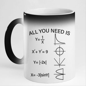 All You Need Is Love Math Equation 11oz Black Color Changing Mug