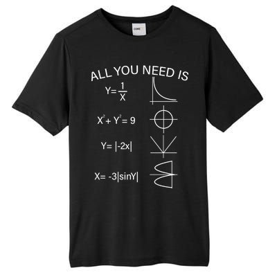 All You Need Is Love Math Equation Tall Fusion ChromaSoft Performance T-Shirt