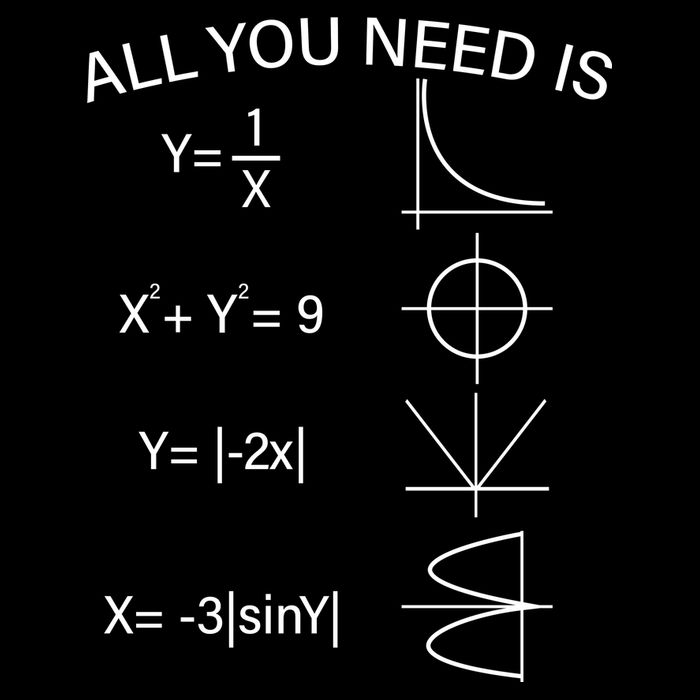 All You Need Is Love Math Equation Drawstring Bag