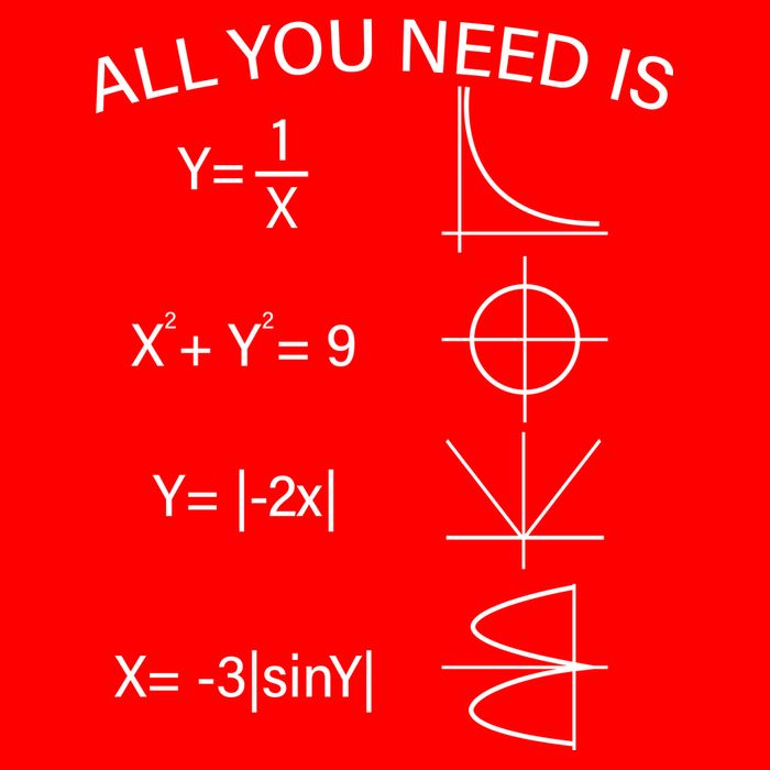 All You Need Is Love Math Equation Golf Towel