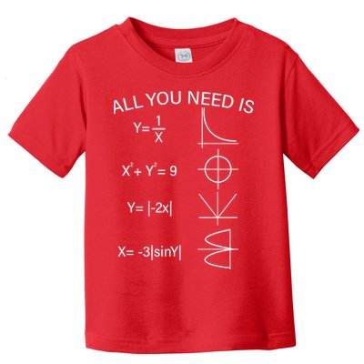 All You Need Is Love Math Equation Toddler T-Shirt