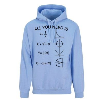 All You Need Is Love Math Equation Unisex Surf Hoodie