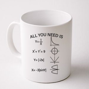 All You Need Is Love Math Equation Coffee Mug