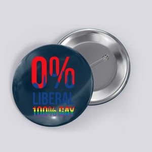 Anti Liberal LGBT Gay Cool Pro Republicans Gift Button