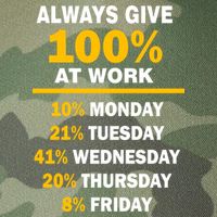 Always Give A 100% At Work Funny Legacy Tie Dye Trucker Hat