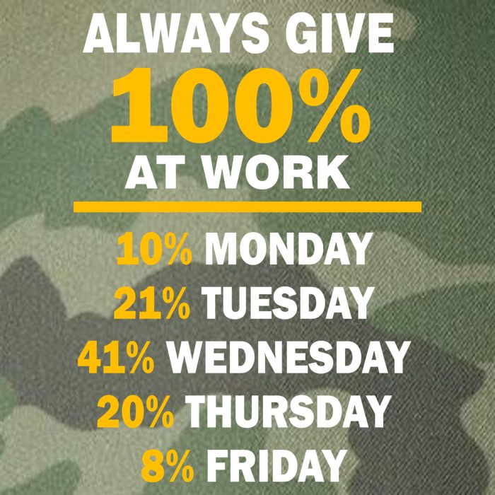 Always Give A 100% At Work Funny Legacy Tie Dye Trucker Hat