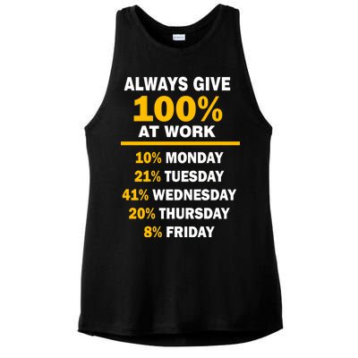 Always Give A 100% At Work Funny Ladies PosiCharge Tri-Blend Wicking Tank